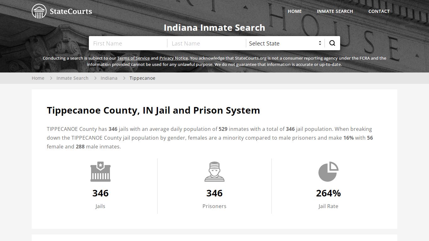 Tippecanoe County, IN Inmate Search - StateCourts