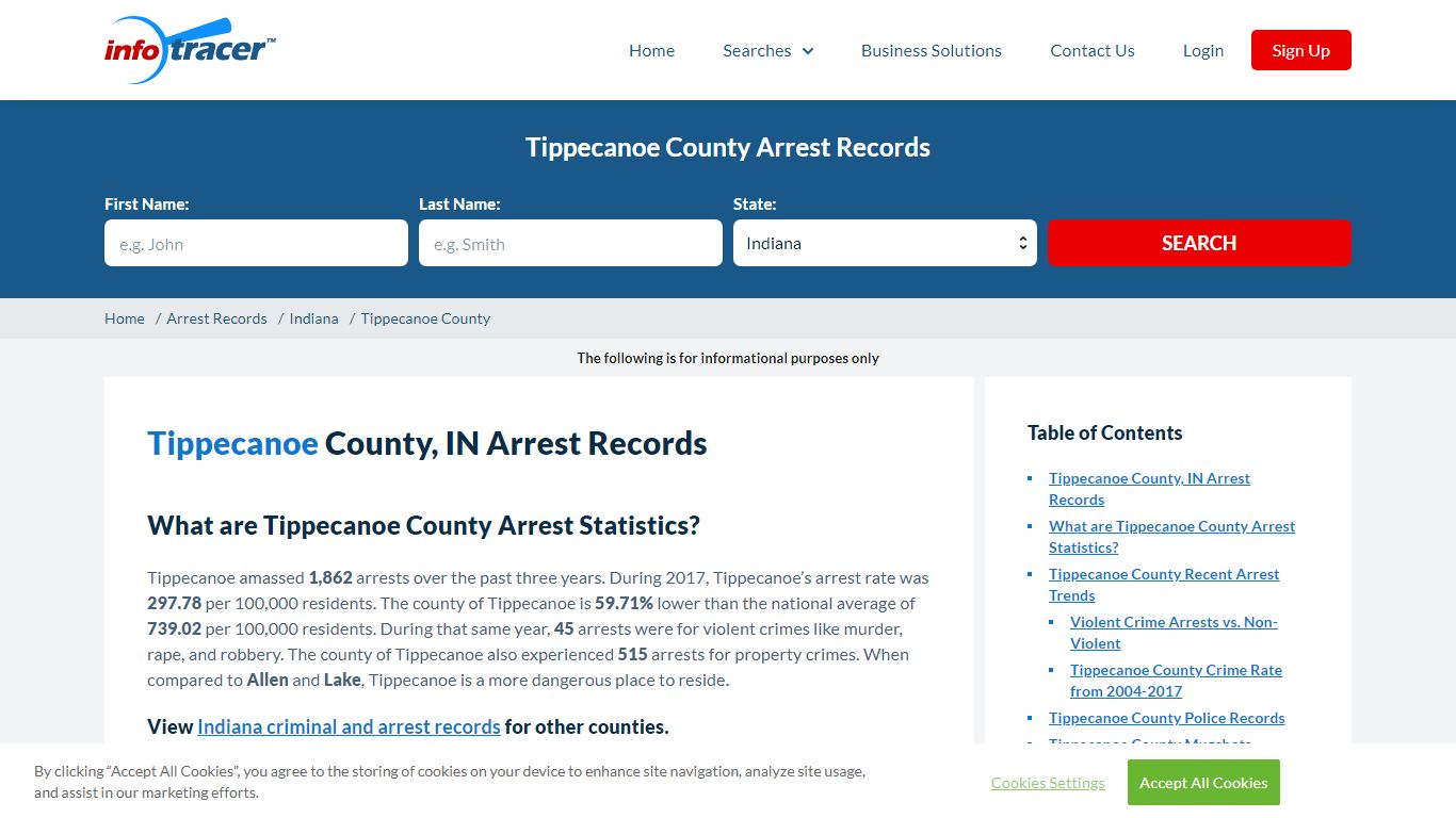 Tippecanoe County, IN Arrests, Mugshots & Jail Records ...